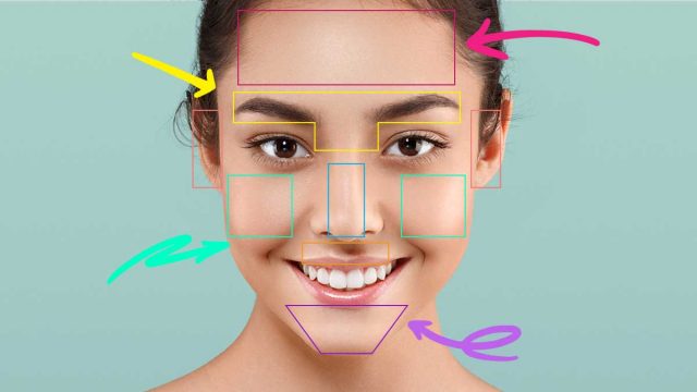 Le Face-Mapping, la carte aux boutons pour repérer vos problèmes